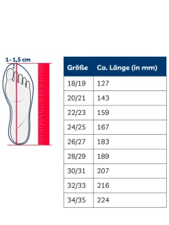 Aqua-Schuh maritim in Marine/weiß