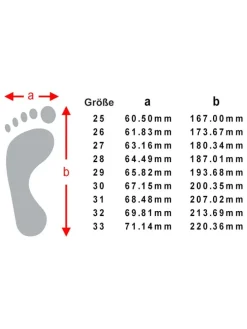 Barfuß-Boots in Grau