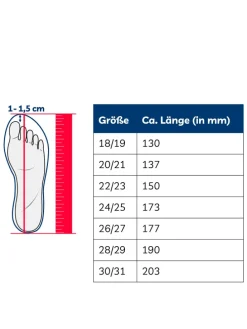 Barfuß-Schuh Hai in Blau
