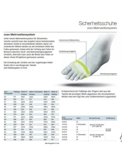 Einlegesohle in Schwarz
