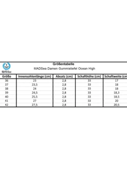 Gummistiefel Anchor High in Pink mit weißen Ankern