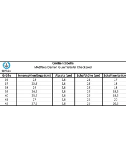 Gummistiefel Checkered in rot