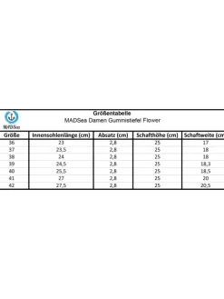 Gummistiefel Flower Halbschaft in dunkelblau mit Blumenprint