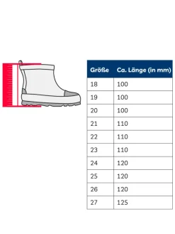 Gummistiefel Halbschaft Marienkäfer in Rosa