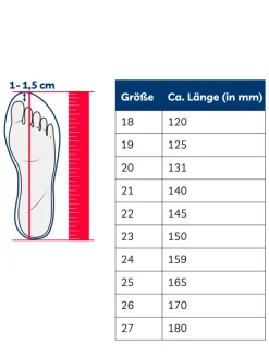 Gummistiefel Halbschaft Punkte in Pink