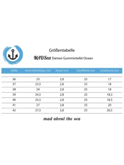 Gummistiefel Ocean Anchor Halbschaft in Dunkelblau mit Weißen Ankern