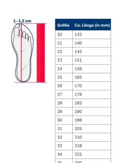 Gummistiefel Rennwagen in Rot/Blau