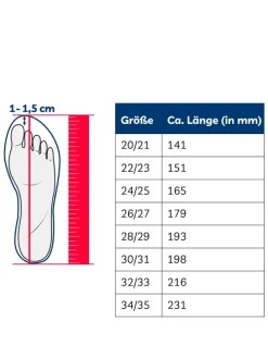 Gummistiefel uni in Pink/Marine