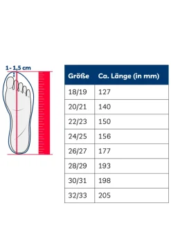 Hausschuh Igel in Jeansblau