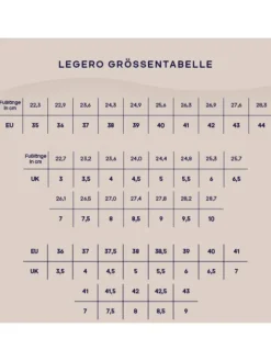 Sneakers Low TANARO 5.0 in Ridge