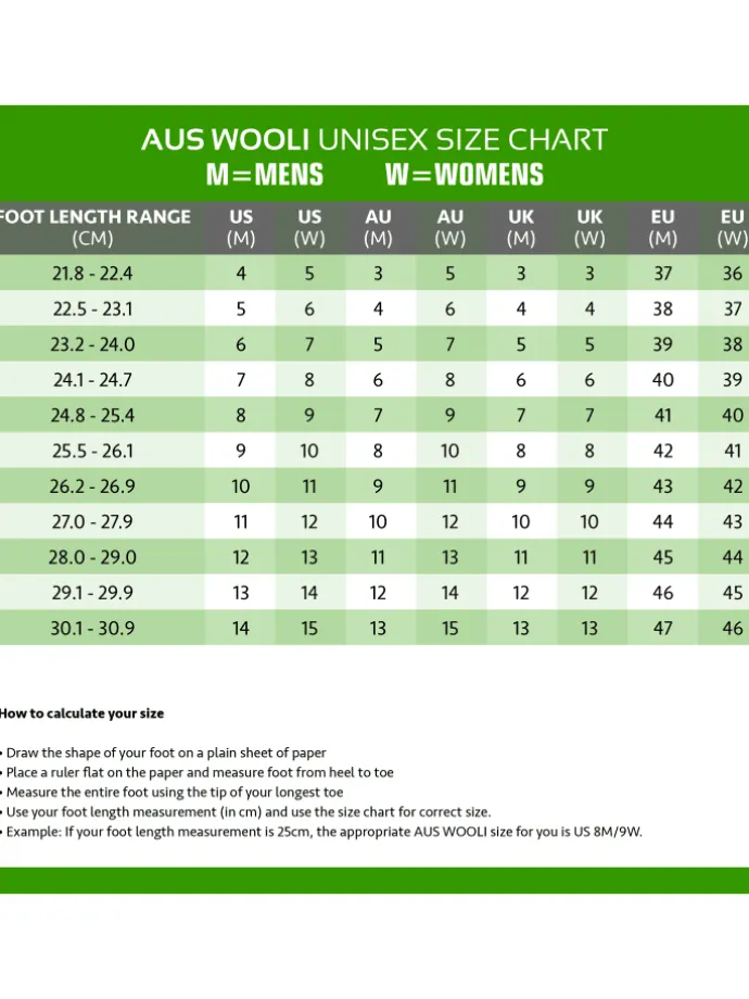 Stiefel Doublebay in Olive